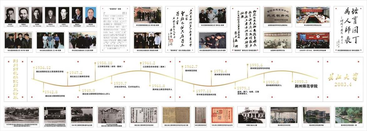 历久弥新的长江大学校史掠影推出