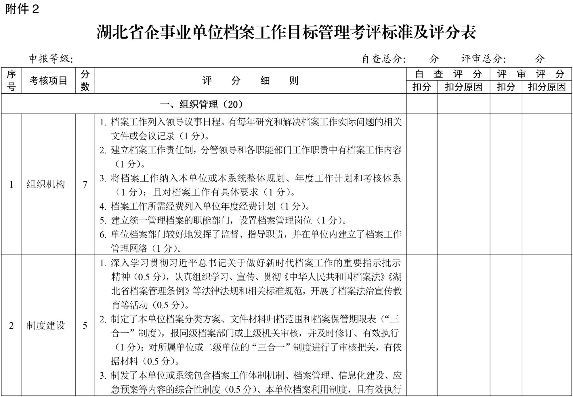 20-附件2湖北省企事业单位档案工作目标管理考评标准及评分表-1